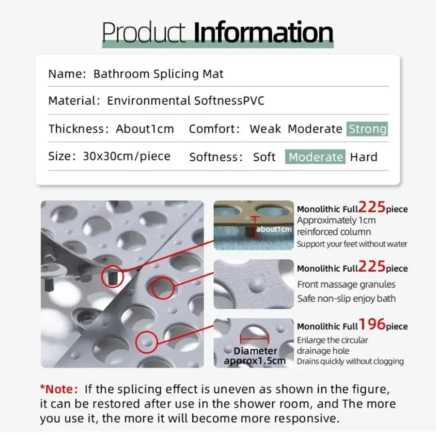 Floor Bathroom Non-slip Mat Toilet Splicing Ground Mat Silicone - Black β photo 4