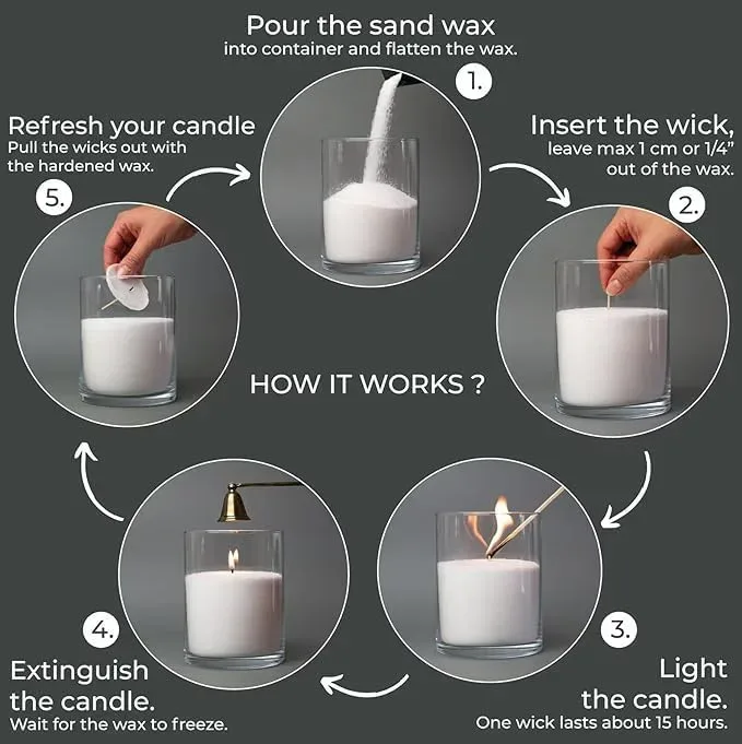 Pearl & Flame - Pearl Candles -white color - Pink — photo 5