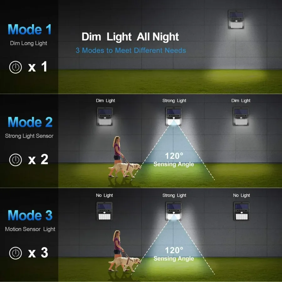 Smart Solar Wall Lights – Wireless Outdoor LED with Motion Sensor & 3 Lighting Modes - 2 Pcs — photo 8