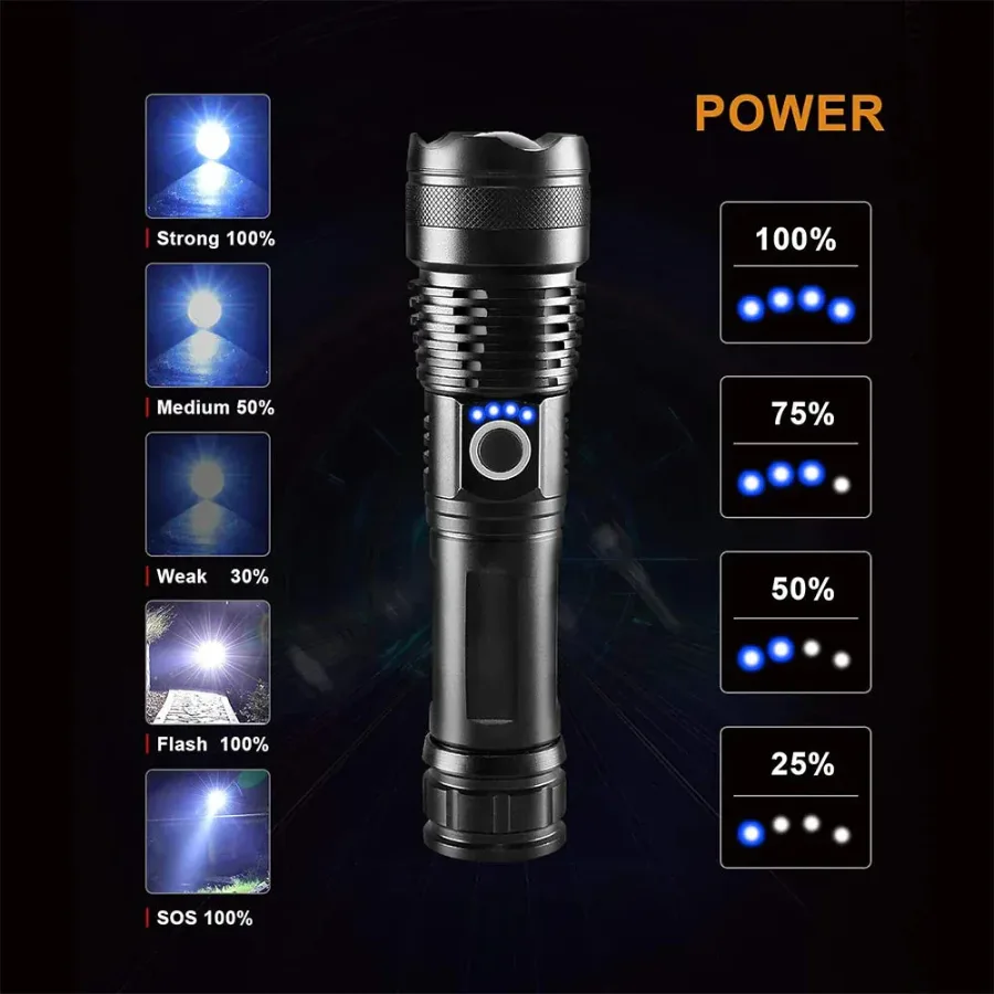 Headley HS522 High Brightness Rechargeable Flashlight β photo 3