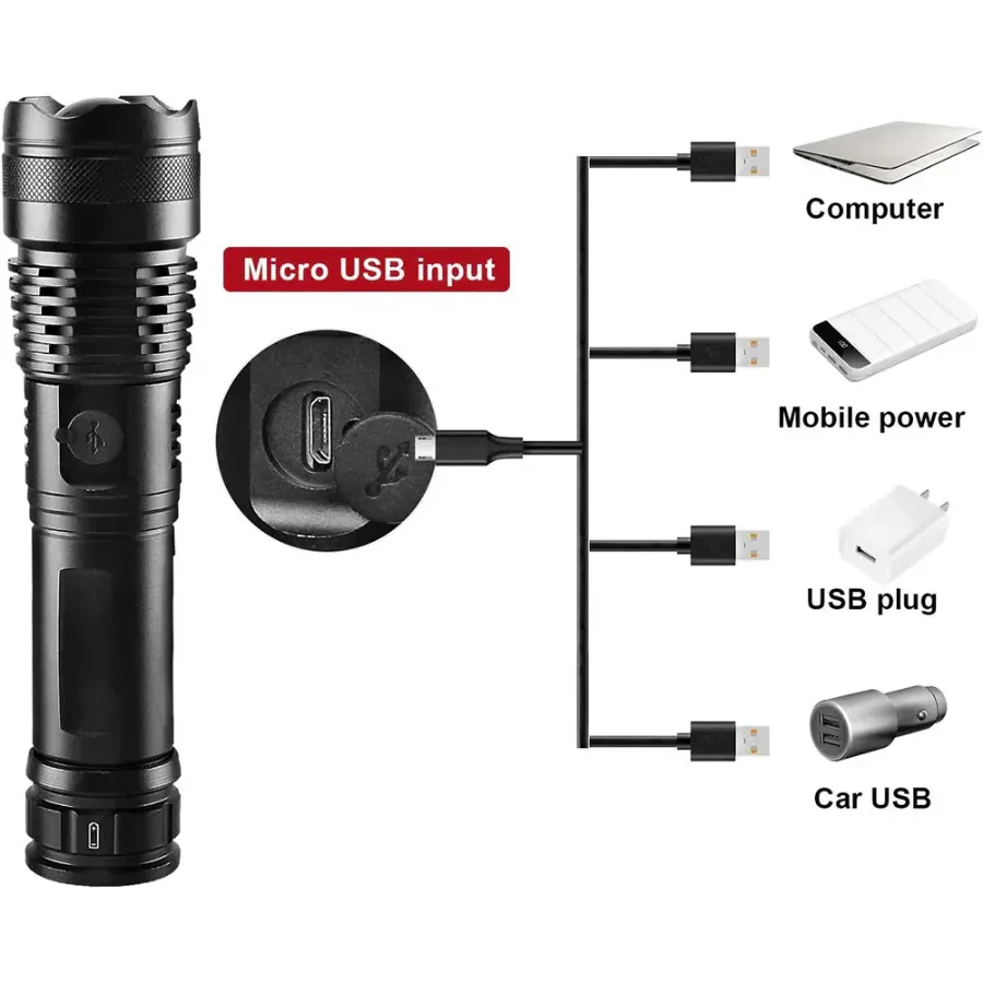 Headley HS522 High Brightness Rechargeable Flashlight — photo 5