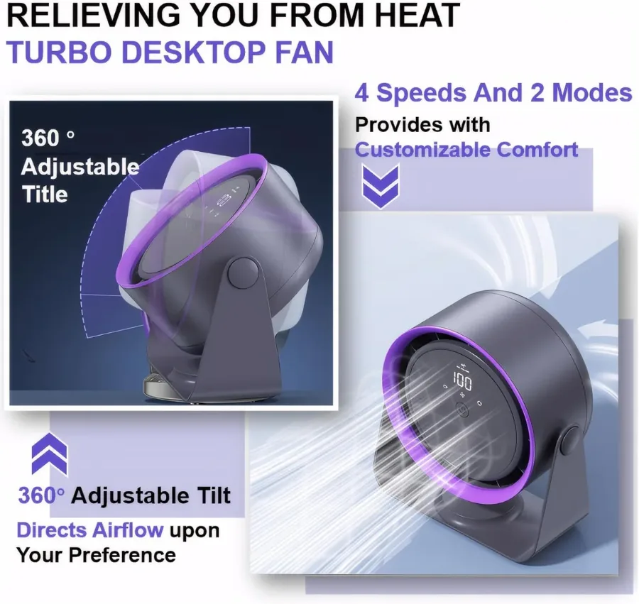Portable Desktop Circular Fan β photo 2
