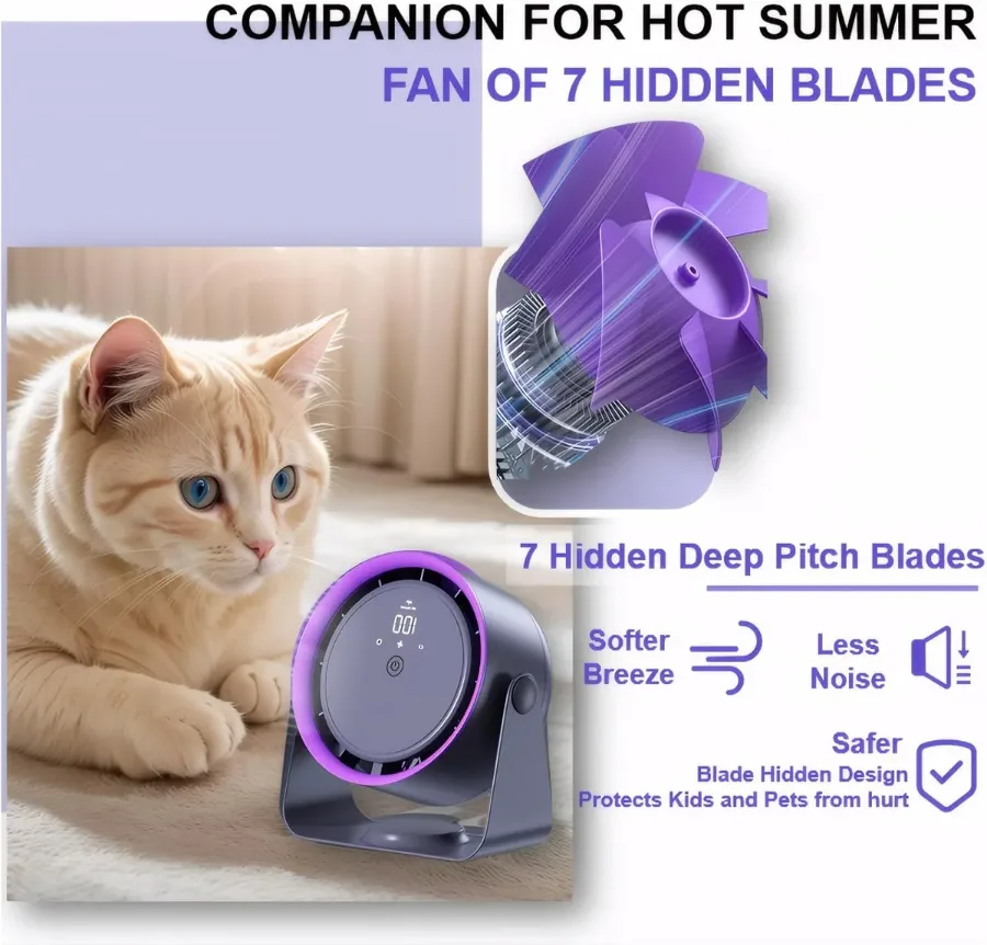 Portable Desktop Circular Fan β photo 5