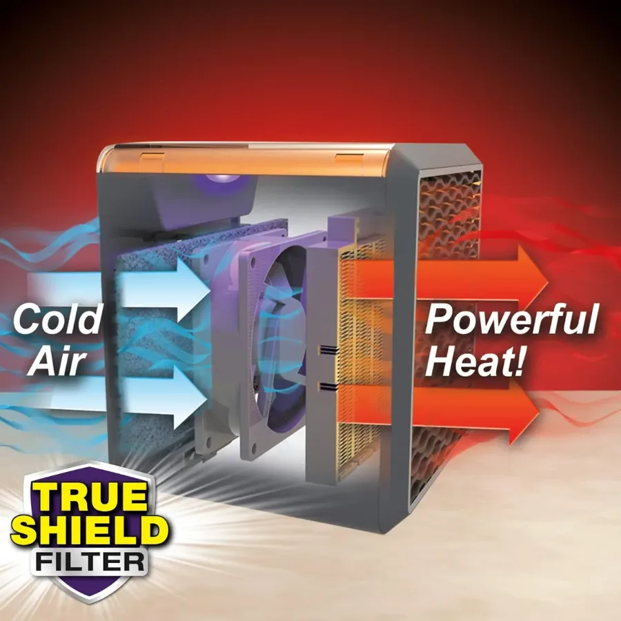 Handy Heater Pure Warmth Ceramic 1200W β photo 2
