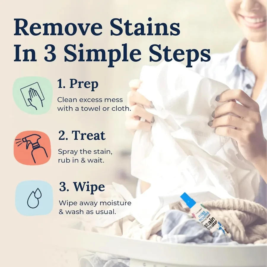 Multi-Purpose Stain Remover Spray (120ml) — photo 4