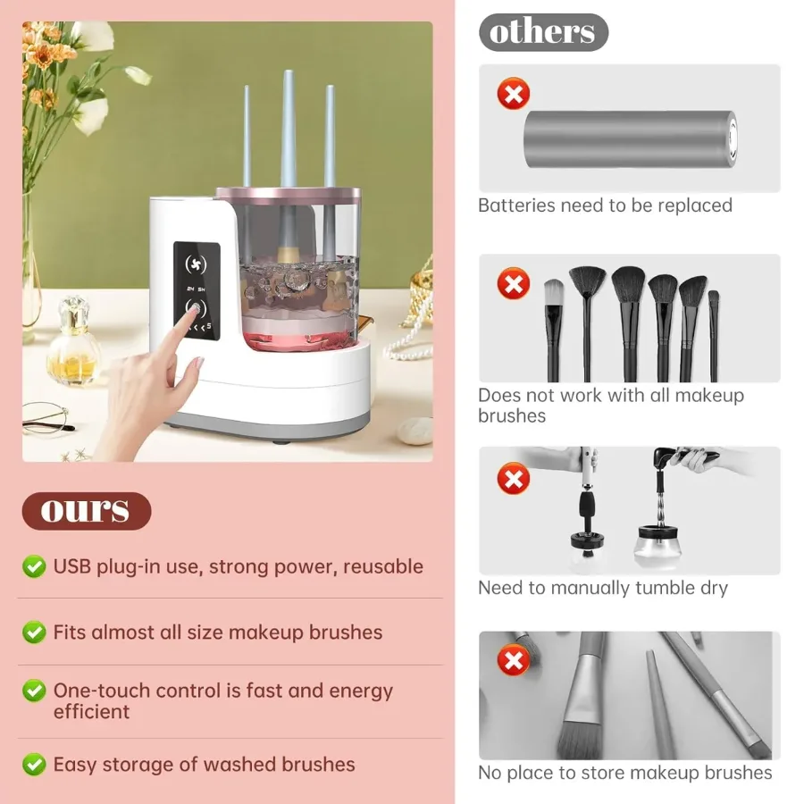 3 in 1 Portable USB Make up Brush Cleaner & Dryer & Holder β photo 6