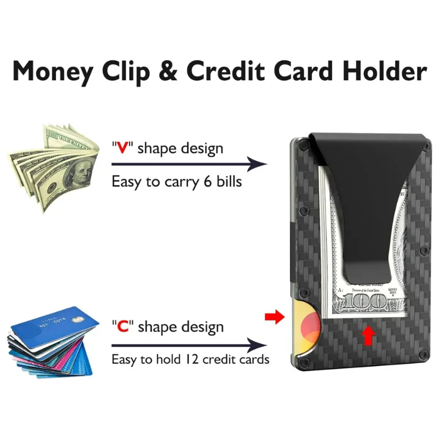Carbon Fiber Wallet,Minimalist Slim Wallet — photo 6