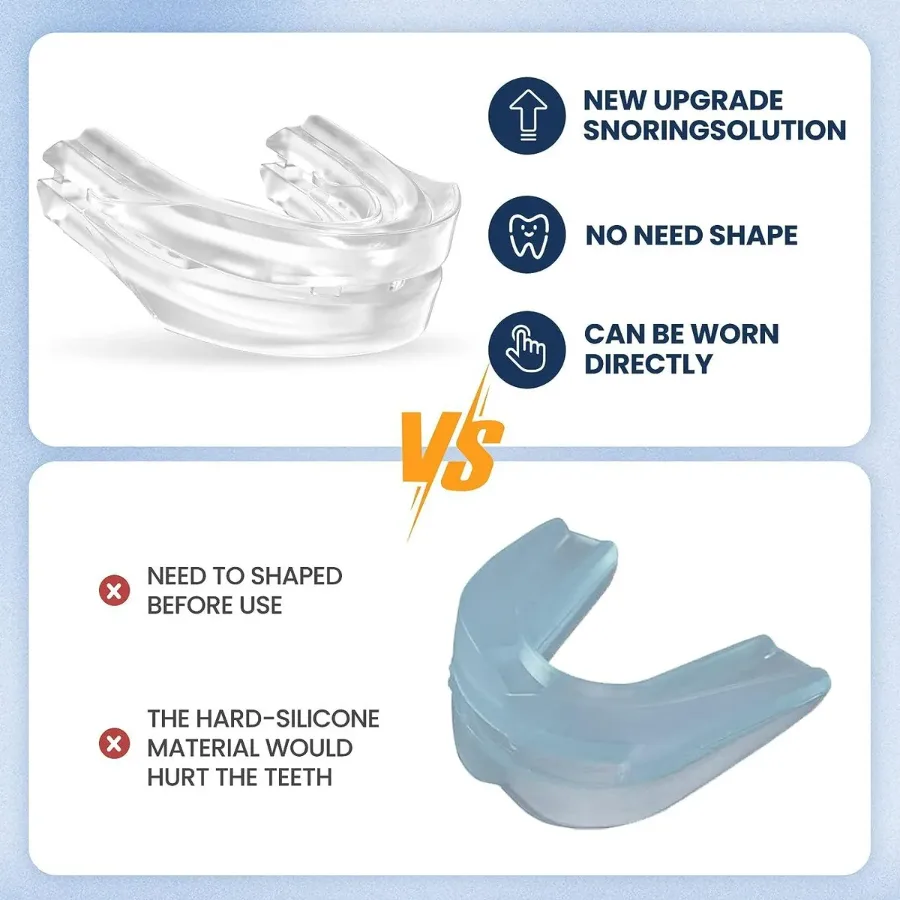 Anti-Snoring Mouth Guard – Comfortable Mouthpiece for Men & Women — photo 6