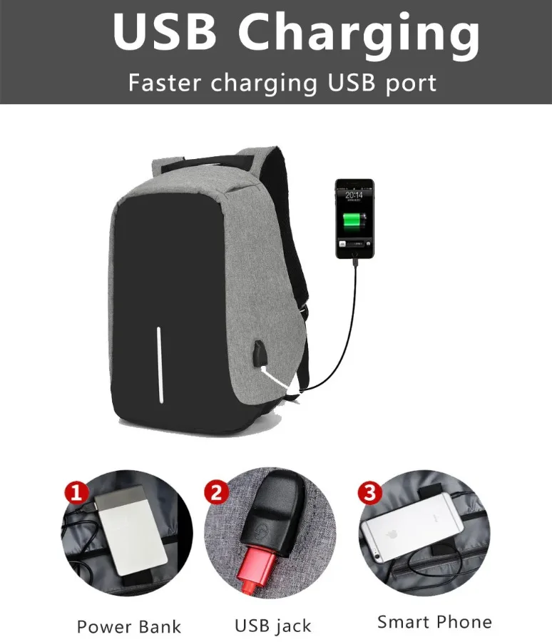Material Anti-Theft Laptop Backpack, Size: 15.6 Inch — photo 5