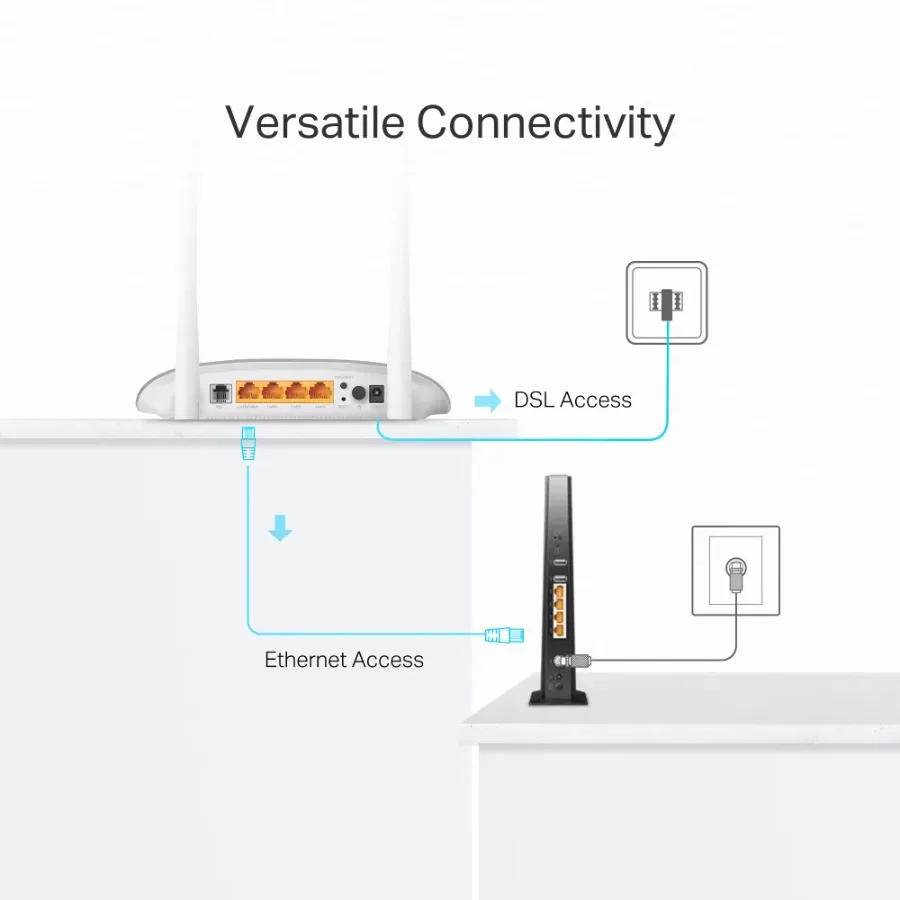 TPLINK Wireless VDSL/ADSL Router 300Mbs | W9950 — photo 3
